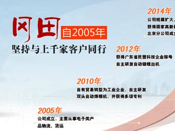 岡田科技焊錫機(jī)器設(shè)備、單頭點(diǎn)膠機(jī)等詞排名百度首頁